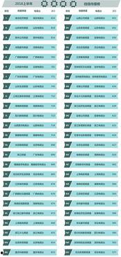 都市频道爆料榜单最新,热门事件盘点，揭秘幕后真相  第3张